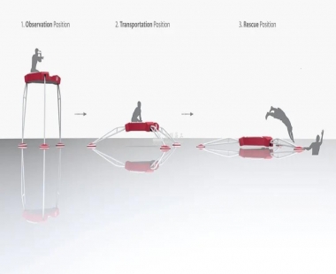 水上救援产品工业设计赏析