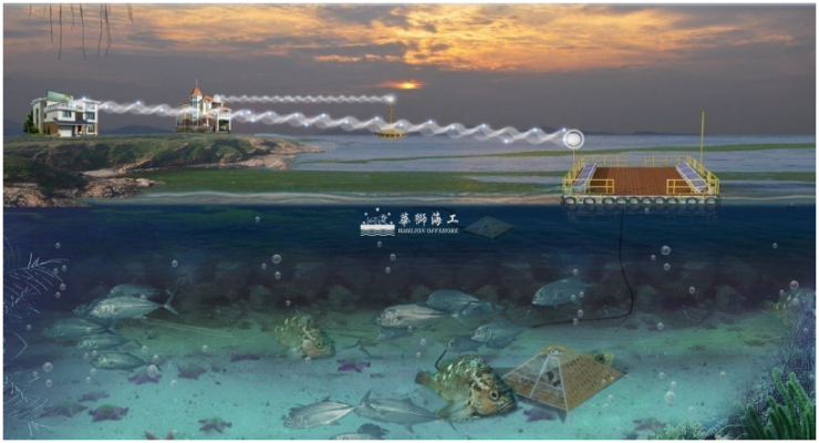 海洋牧场监测浮台
